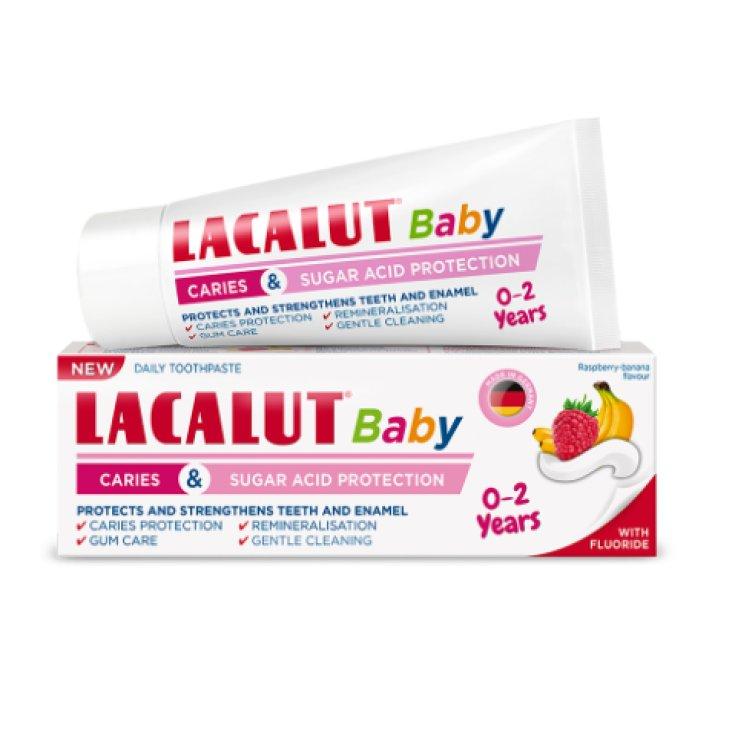 Lacalut Baby – Pastë dhëmbësh për bebe (0–2 vjeç)